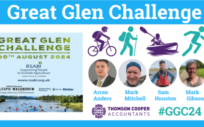 Great Glen Challenge 2024