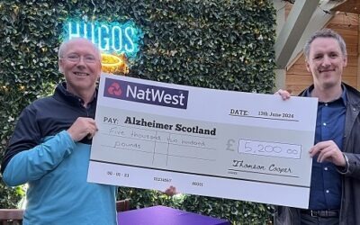Quiz Night raises over £5k for Alzheimer Scotland
